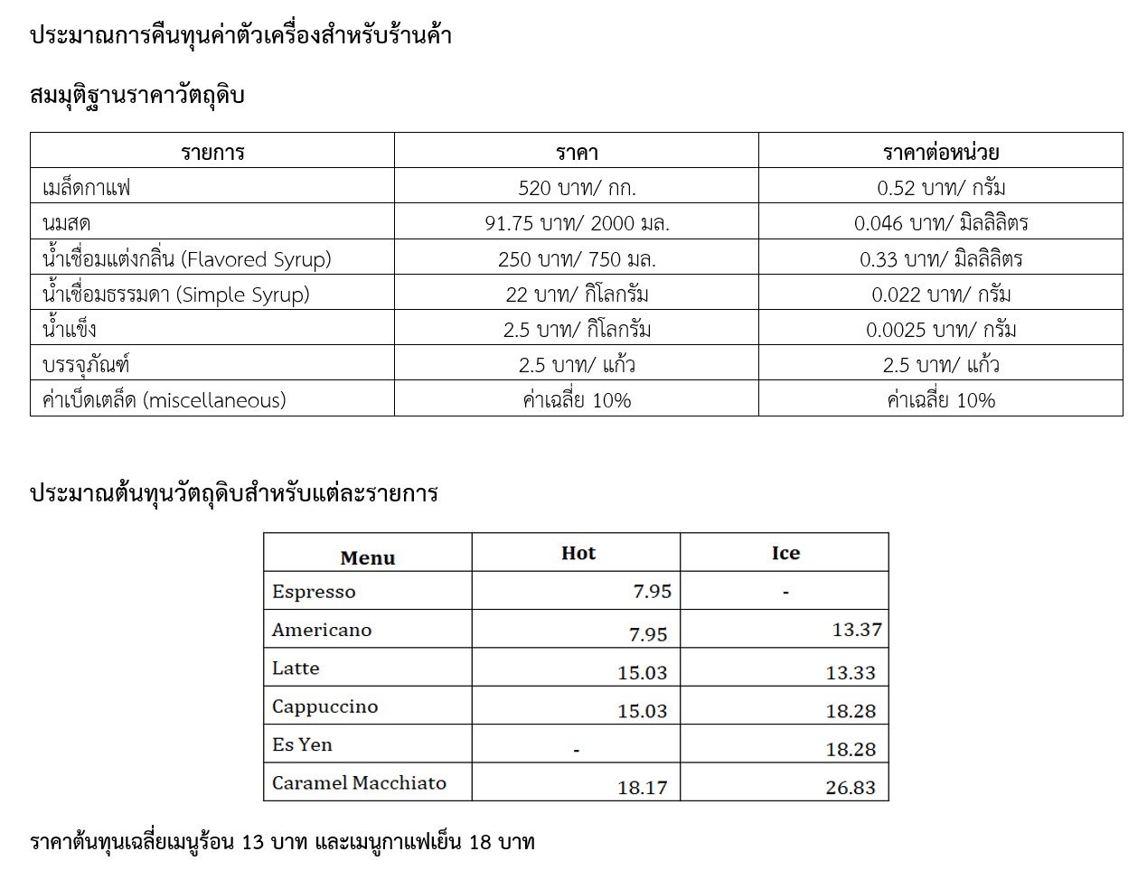 ต้นทุนวัตถุดิบกาแฟ